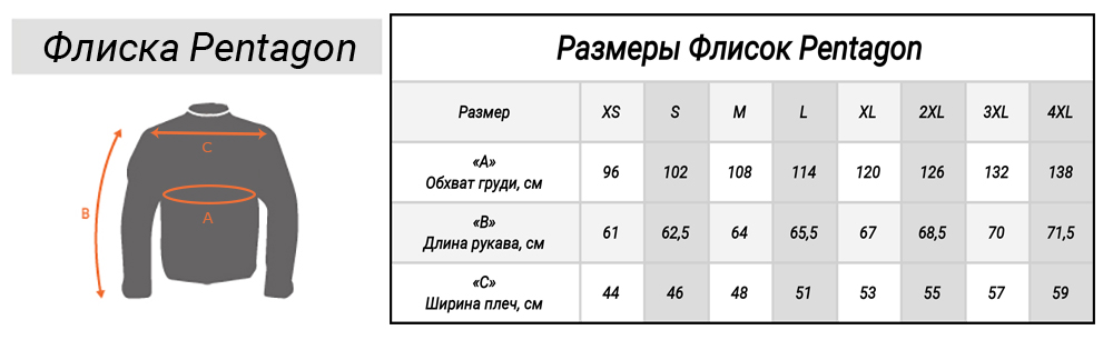 Размерная таблица флисовых кофт Pentagon